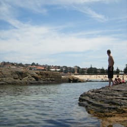 Giles Baths