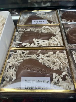 Mueller Chocolate Co by null