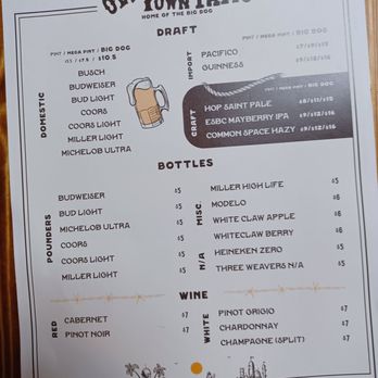 Old Town Patio - New prices as of March 18, 2025. - Bars Near Me - El Segundo, California Old Town Patio - New prices as of March 18, 2025. - Bars Near Me - El Segundo, California