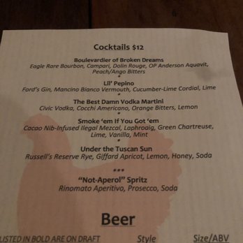 The Red Hen - Cocktails - Italian Near Me - Washington, DC, District of Columbia