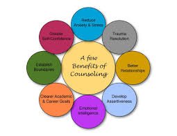 Mental Health Service For Women & Family