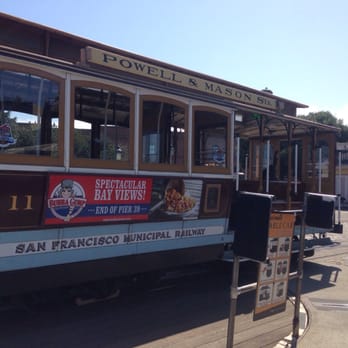 Cable Car - Powell Hyde Line - Turn around - Cable Cars Near Me - San Francisco, California Cable Car - Powell Hyde Line - Turn around - Cable Cars Near Me - San Francisco, California