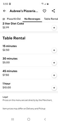 Aubree's Pizzeria & Grill by null