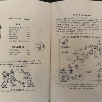Isla & Co. - Midtown - Tea menu - Australian Near Me - New York, New York