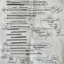 PainCare of Silicon Valley - Met with Dr Julie Chen: feeling a bit confused and overwhelmed on how to implement this supplement menu into my daily life.