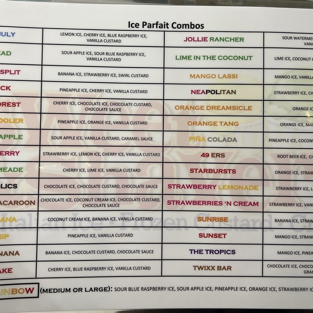 Flavors Flavors