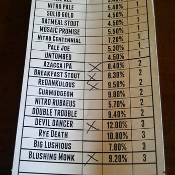 Founders Brewing - Beer flight options 9.2015 - Breweries Near Me - Grand Rapids, Michigan
