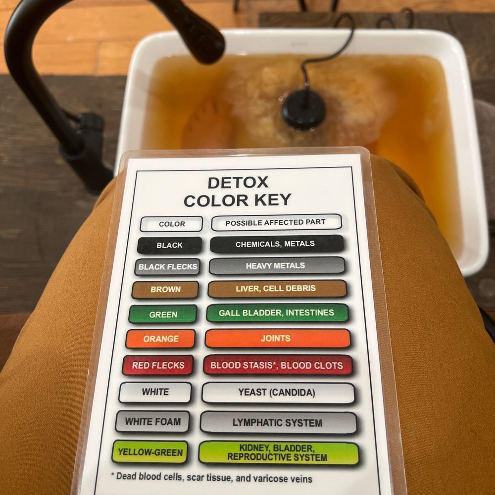 Amala Detox  - Detox color chart - Tea Rooms Near Me - Sonora, California