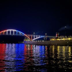 River Front Launch Site