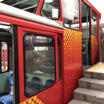 The Funicular Railways - The Funicular Railways