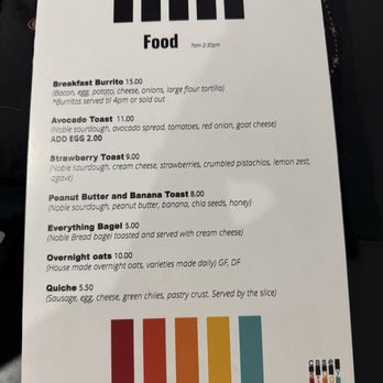 Case Study - Coffee & Tea Near Me - Phoenix, Arizona