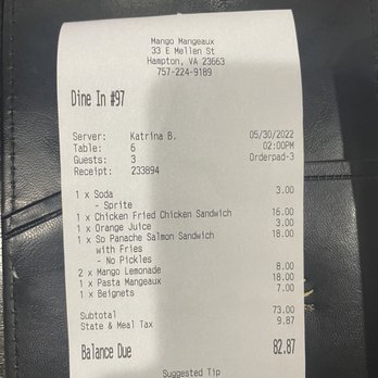 Mango Mangeaux - Not worth the price! You can find delicious food elsewhere for this price. - New American Near Me - Hampton, Virginia