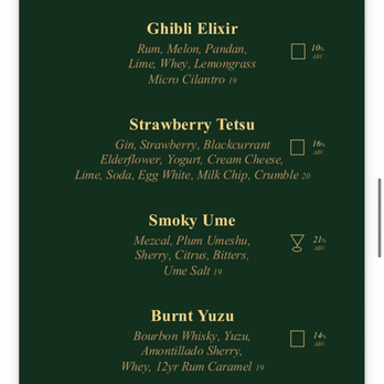 After Seven - Speakeasies Near Me - Toronto, Ontario After Seven - Speakeasies Near Me - Toronto, Ontario