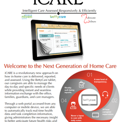Advocate Wellness - ICARE