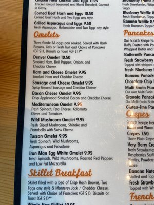 Menu photo 2 Starwood Cafe Frisco, TX