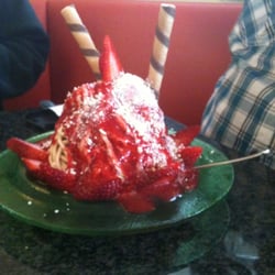 Eiscafé Rizzardini