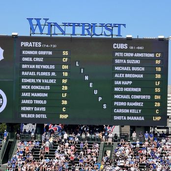 Wrigley Field - Lineup - Stadiums & Arenas Near Me - Chicago, Illinois