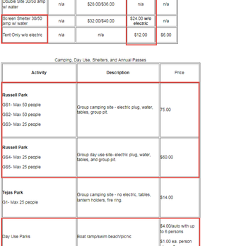 Russell Park - Camping and day use pass fees from the Army Corp of Engineers website as of April 2018. Check Recreation.gov to confirm. - Campgrounds Near Me - Georgetown, Texas