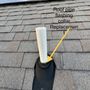 MGS Martinez Gutter Service