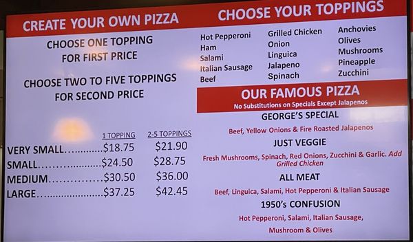 Kukar's House Of Pizza by null