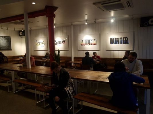sweetgreen by null