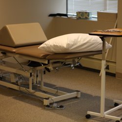 Comprehensive Hand & Rehabilitation