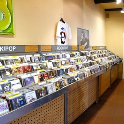 Sito Aktiv Musik