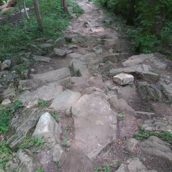 Raven Run Nature Sanctuary - Hiking Near Me - Lexington, Kentucky Raven Run Nature Sanctuary - Hiking Near Me - Lexington, Kentucky