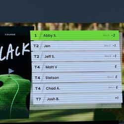 PopStroke - Made it to the Leader Board!