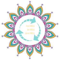 Time For You - Suzanne Wigginton - Sacred Wellness: Feel Well. Be Well. Serve Well.