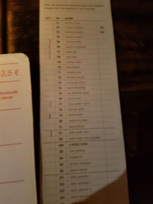 Menu photo 1 Transit Berlin, BE