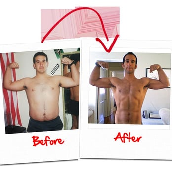 Fit Body Bootcamp - Trainers Near Me - Costa Mesa, California Fit Body Bootcamp - Trainers Near Me - Costa Mesa, California