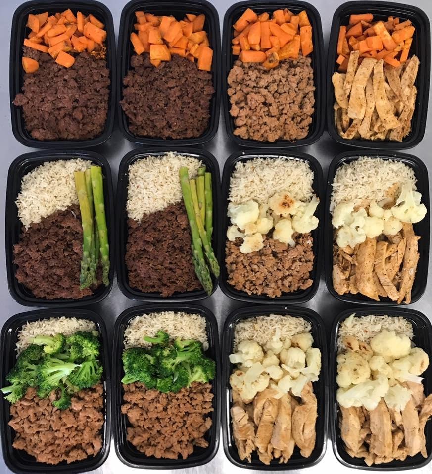 RichFit Mobile Meals Logo