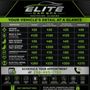 Photo of Elite Car Spa