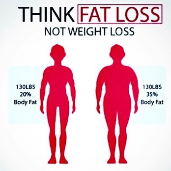 Better Built Body - Body Contouring Near Me - Toronto, Ontario Better Built Body - Body Contouring Near Me - Toronto, Ontario
