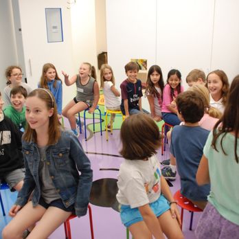 Frolic - Frolic Birthday Party - Musical Chairs - Party & Event Planning Near Me - New York, New York Frolic - Frolic Birthday Party - Musical Chairs - Party & Event Planning Near Me - New York, New York