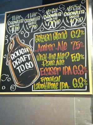 Rough Draft Brewing Company by null