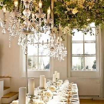 Ramscale - Venues & Event Spaces Near Me - New York, New York Ramscale - Venues & Event Spaces Near Me - New York, New York