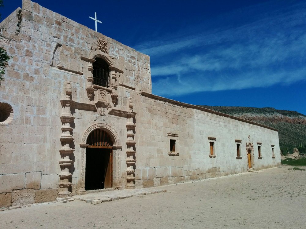 MISIÓN DE SAN FRANCISCO DE BORJA ADAC Updated March 2025 San Borja