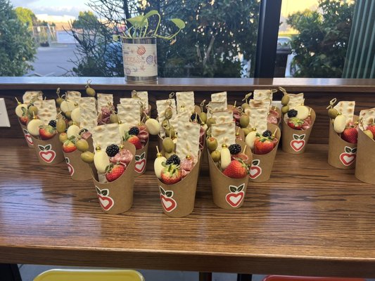 Food Share of Ventura County by null