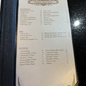 Presidential Lounge - Menu - Lounges Near Me - Riverside, California Presidential Lounge - Menu - Lounges Near Me - Riverside, California