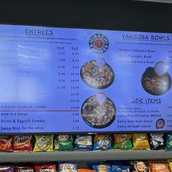 Menu (2/2)