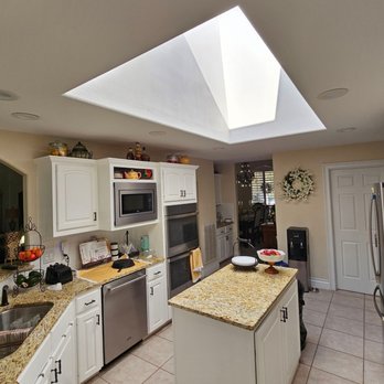 1. Skylights Over Texas