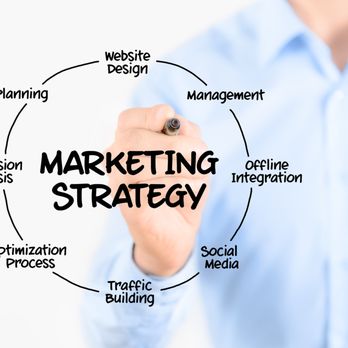 Rise Above 360 - Rise Above 360 - Digital Marketing and Advertising Strategy - Advertising Near Me Rise Above 360 - Rise Above 360 - Digital Marketing and Advertising Strategy - Advertising Near Me