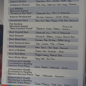 Taste of Buffalo - Festivals Near Me - Buffalo, New York