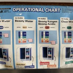 TA Water Services - Kangen Water $2 a gallon