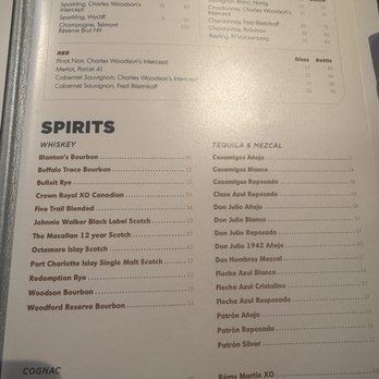Raiders Tavern & Grill - American Near Me - Henderson, Nevada