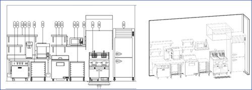 Great Lakes Hotel Supply Company by null