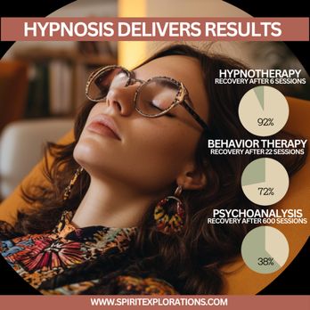 Spirit Explorations - Hypnosis Delievers Results - Hypnosis/Hypnotherapy Near Me - Los Angeles, California Spirit Explorations - Hypnosis Delievers Results - Hypnosis/Hypnotherapy Near Me - Los Angeles, California