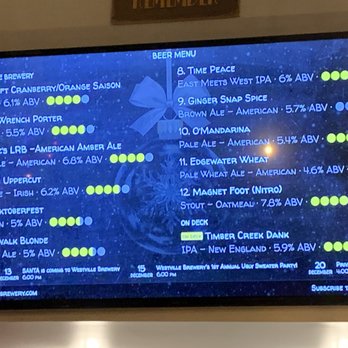 Westville Brewery - Current offerings - Breweries Near Me - Westville, New Jersey Westville Brewery - Current offerings - Breweries Near Me - Westville, New Jersey